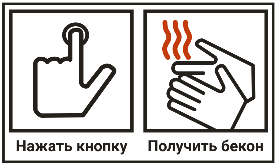 Иконка с рукой, которая нажимает на кнопку. Рядом с ней иконка с руками, держащими три красных волнистых линии, которые напоминают бекон.