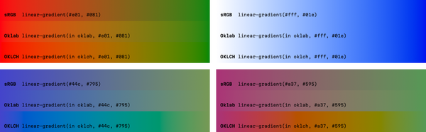 Сравнение градиентов в пространствах sRGB, Oklab и OKLCH. Начальный и конечный цвета в каждом примере одинаковые, но для каждого цветового пространства градиент немного различается.