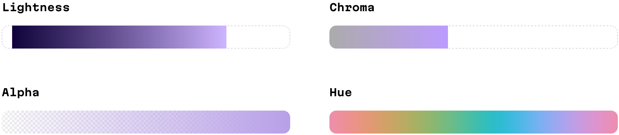 Четыре полоски, обозначающие оси OKLCH. Верхняя слева показывает яркость: начинается как тёмно-фиолетовый, становится светло-фиолетовым при движении вправо, и в конце становится неотличимым от белого. Верхняя справа показывает насыщенность: начинается как серо-фиолетовый и переходит в светло-фиолетовый, начиная с трети столбца, и в итоге едва отличается от белого цвета. Нижняя слева показывает альфу: переход альфа-канала в виде оттенков фиолетового, начиная с едва заметных. Нижняя справа показывает оттенок: вариации ярких цветов, которые сменяются друг другом.